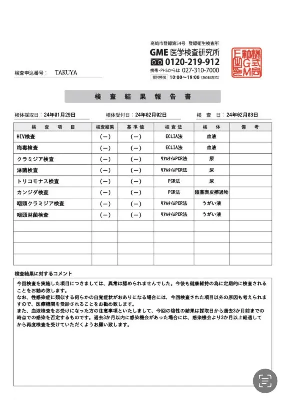 【1月性病検査結果】