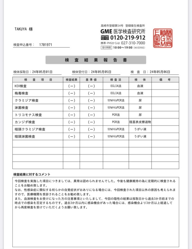 【4月性病検査結果】