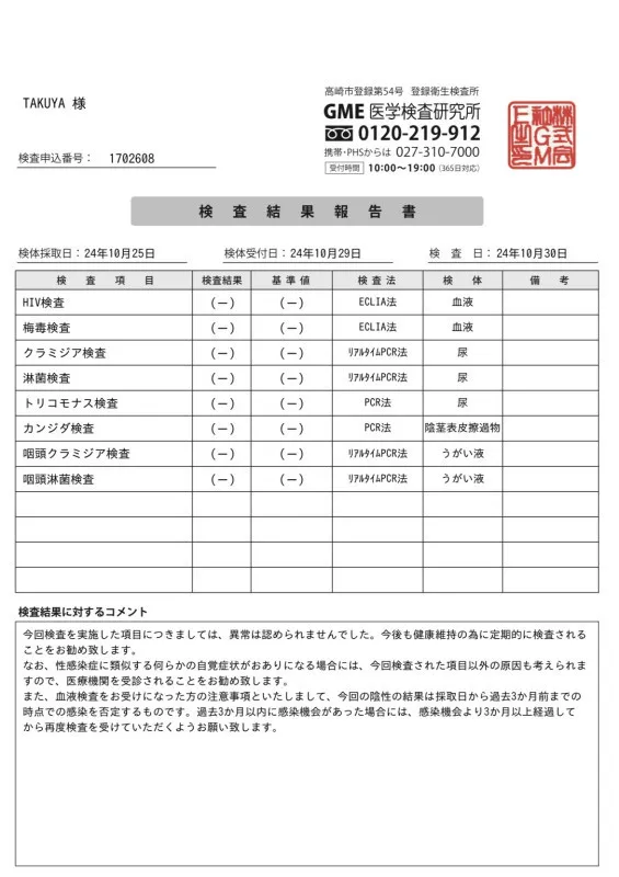 【10月性病検査報告】