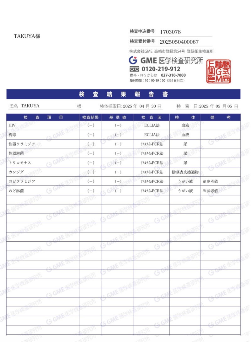 【4月性病検査結果】