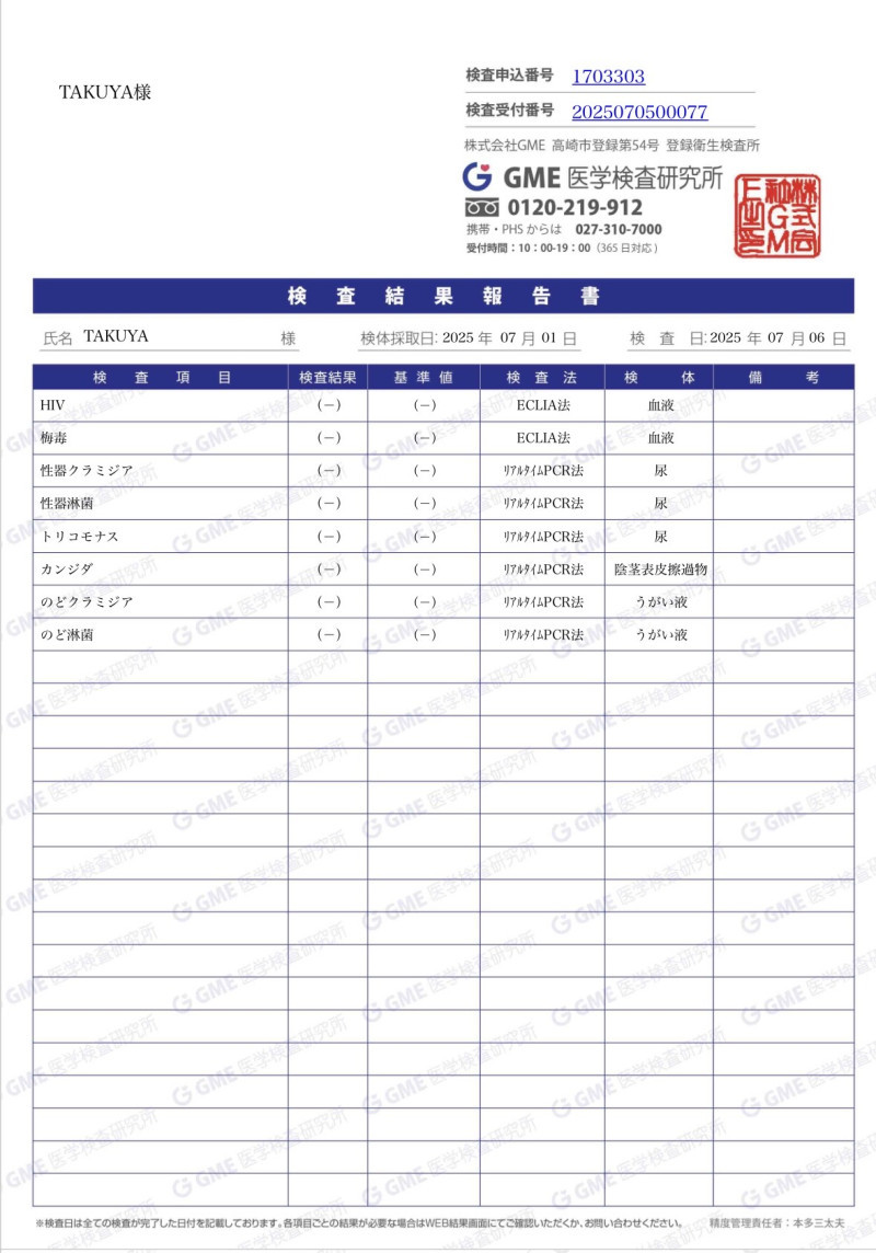【6月性病検査結果】