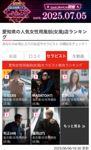 愛知県1位の男