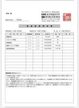 性病検査オール陰性のご報告。