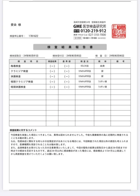 性病検査結果はオール陰性