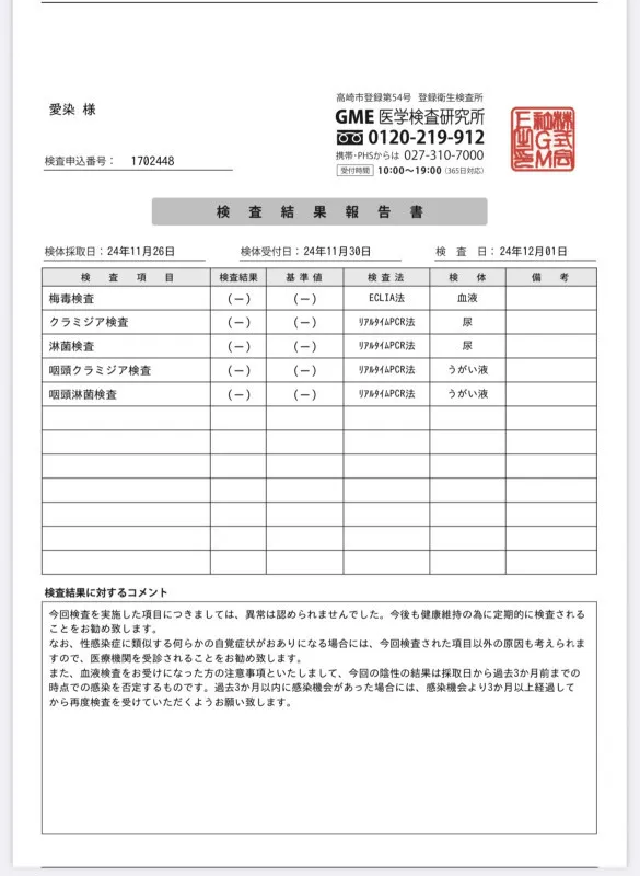 性病検査オール陰性のご報告。