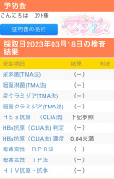 利用者まだ多くはないけど地道に！