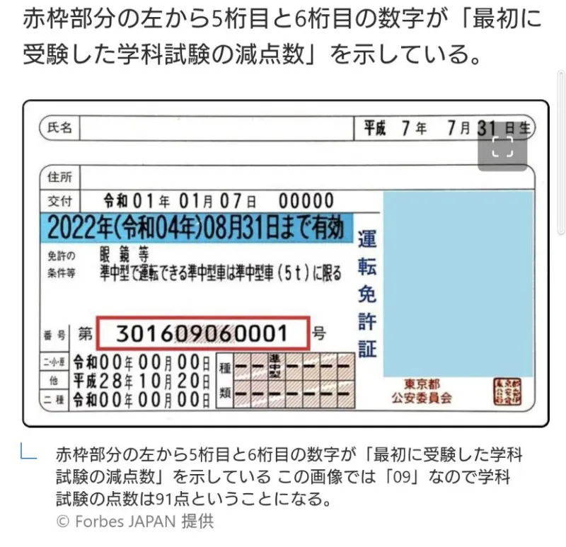 免許証の数字