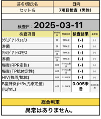 【お知らせ】月次定期検査のお話（3月版）