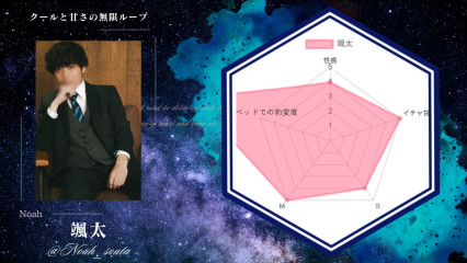 ギャップの秘密、教えます