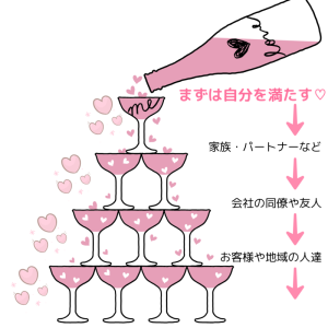 【コラム】人間関係が楽になる“たった1つの考え方”※再掲