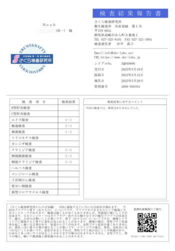 【性病検査結果】5月