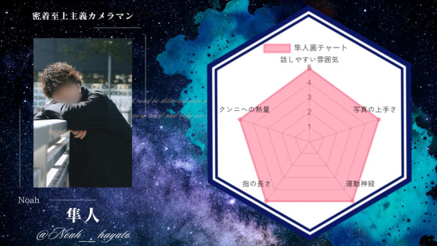 《隼人裏チャート解説》