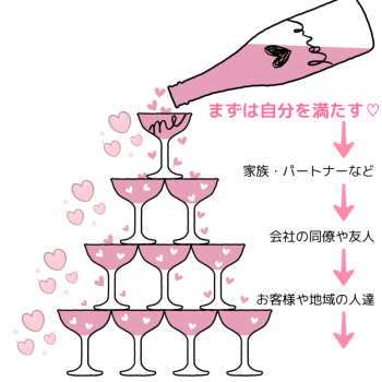 【コラム】人間関係が楽になる“たった1つの考え方”※再掲