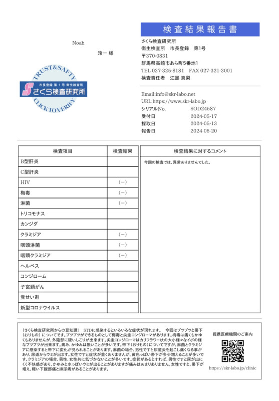 【性病検査結果】