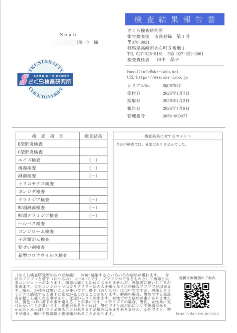 【性病検査結果】4月