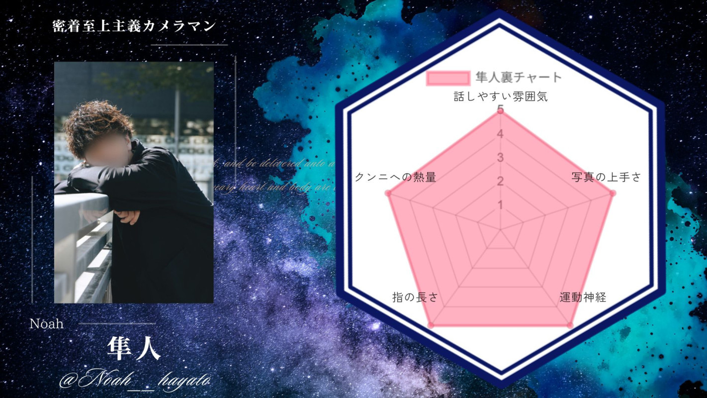 《隼人裏チャート解説》