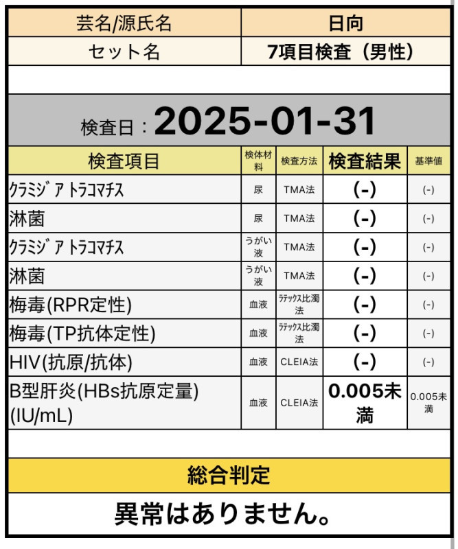 【お知らせ】月次定期検査のお話（2月版）