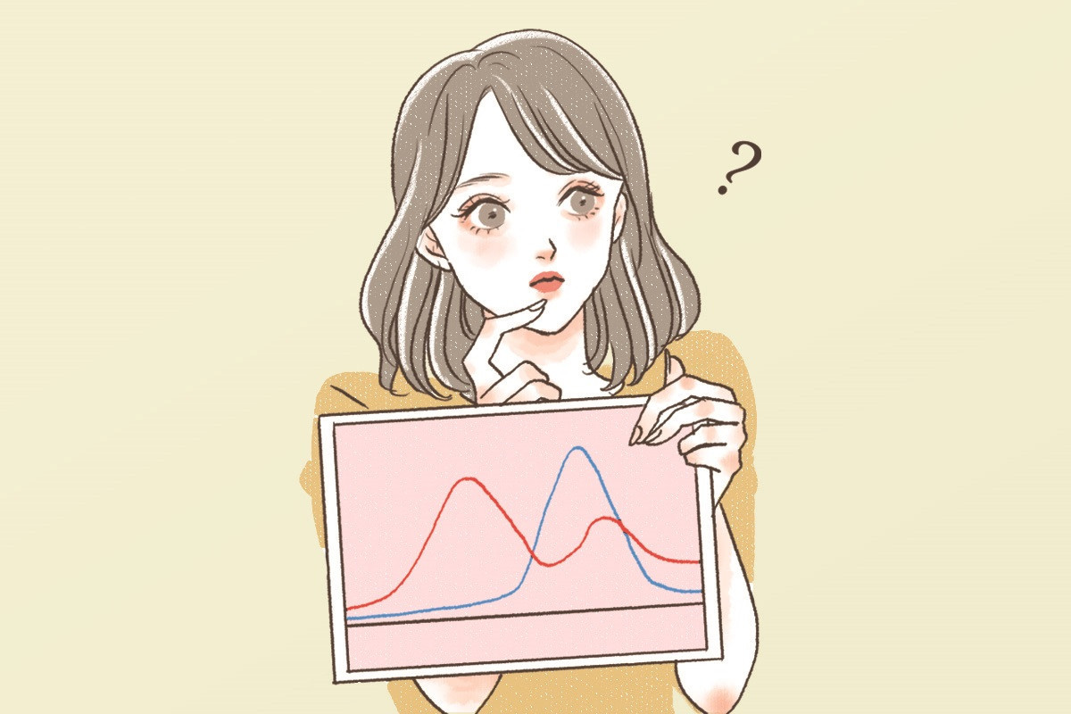 【LOVE】女性ホルモンの増やし方と効果（後編）※再掲