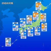 福島 伊達で32.3度 熱中症疑い搬送者も 29日も各地で夏日予想