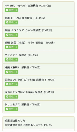 性病検査結果