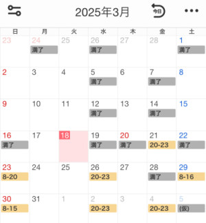 性病検査結果とスケジュール