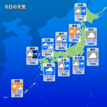 2023年　11月6日　阪神タイガース日本一