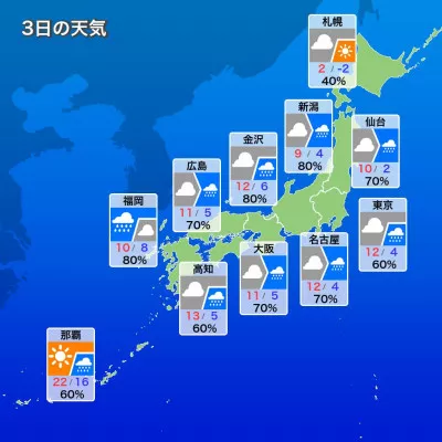 2024年　1月3日　水曜日