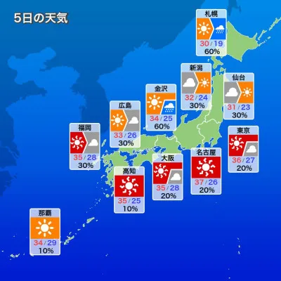 7月5日　金曜日　今日は、大谷翔平選手の誕生日　1994年7月5日 (30歳)