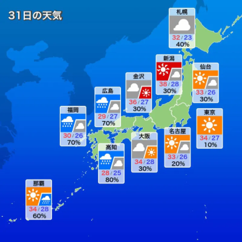 2023年　8月31日　木曜日