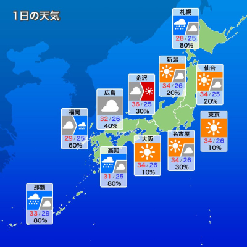 2023年　9月1日　金曜日