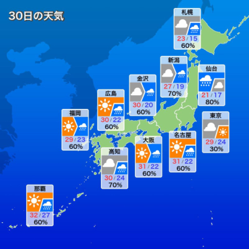 2023年　9月30日　土曜日