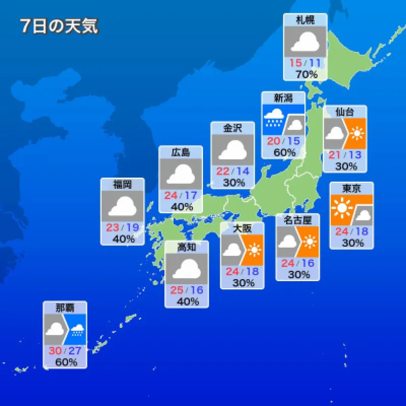 2023年　10月7日　土曜日