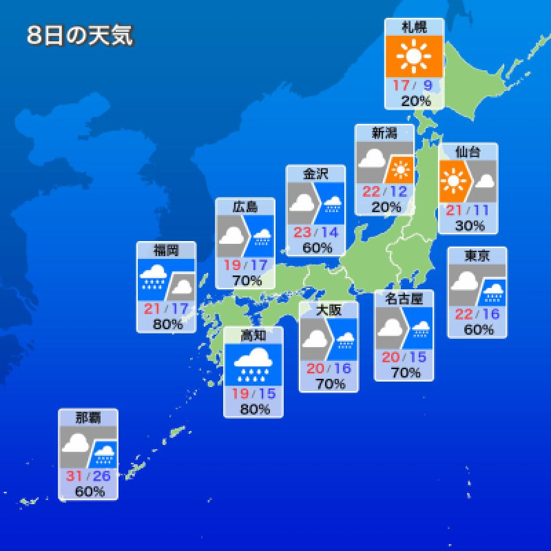 2023年　10月8日　日曜日