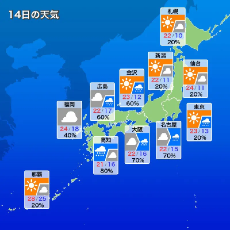 2023年　10月14日　土曜日