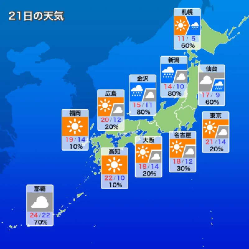 2023年　10月21日　土曜日はギンギラギンのギンギラギンのギンギラギンのギン