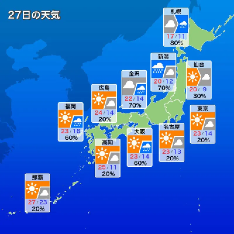 2023年　10月27日　金曜日