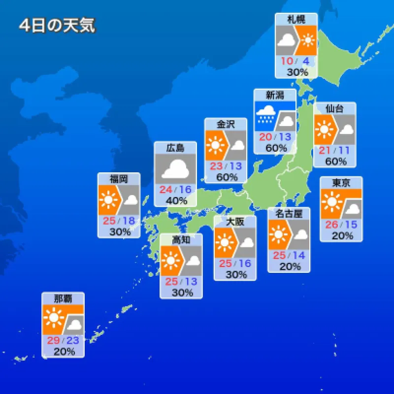 2023年　11月4日　土曜日