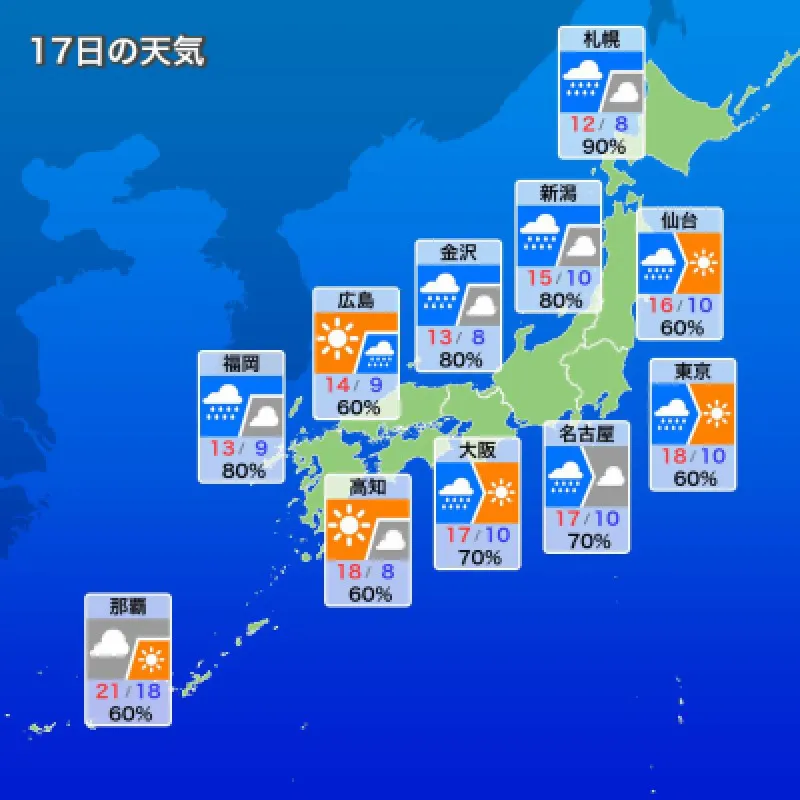 2023年　11月17日　金曜日