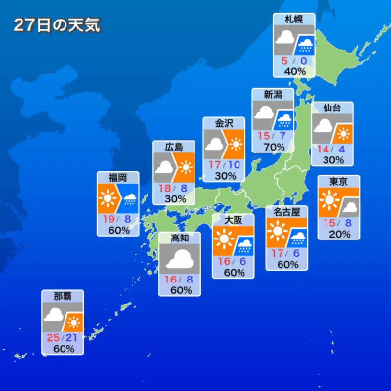 2023年　11月27日　月曜日