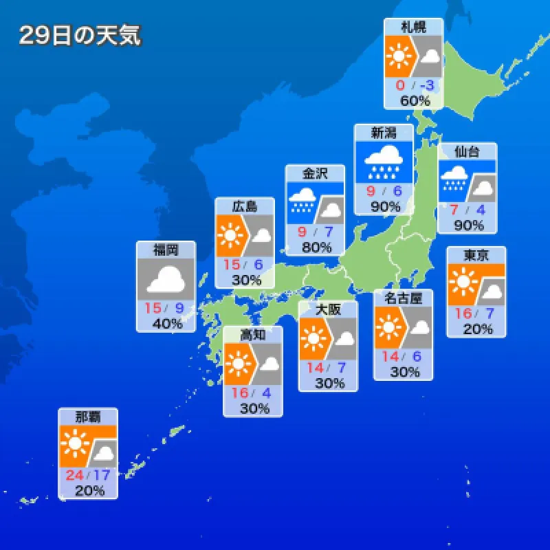 2023年　11月29日　水曜日