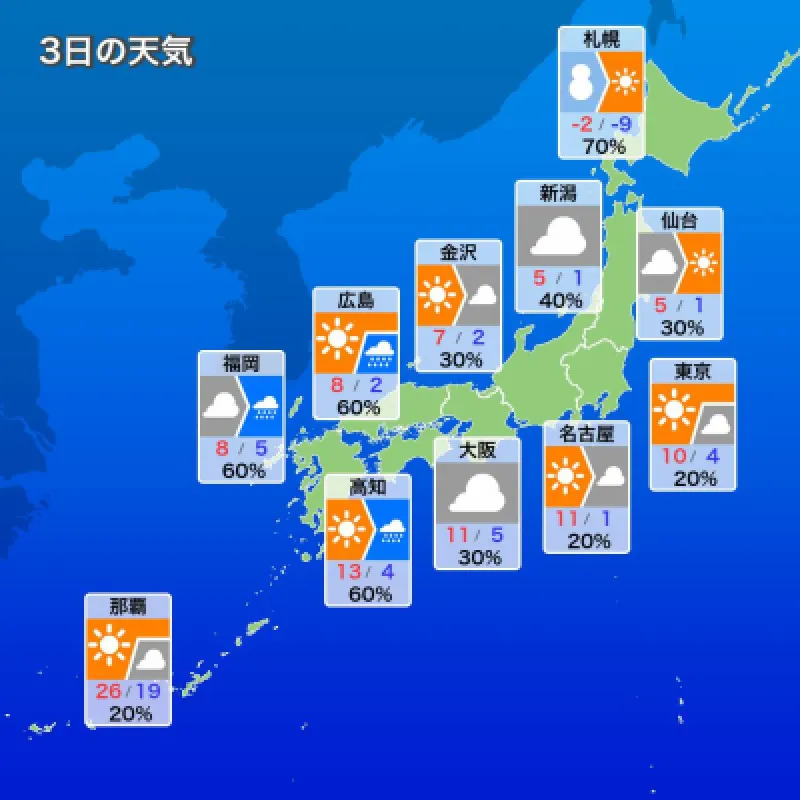 2024年　2月3日　土曜日