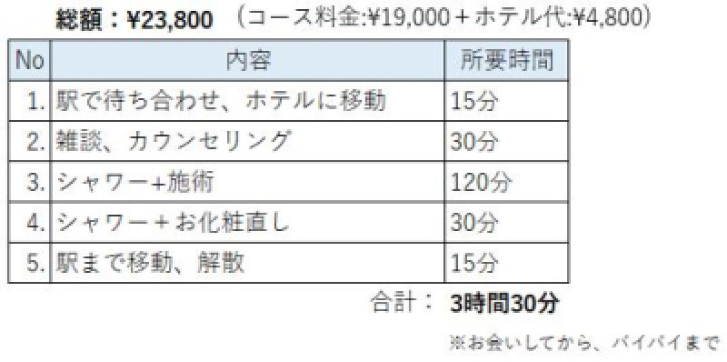 はじめての方へ　-具体例のご紹介-