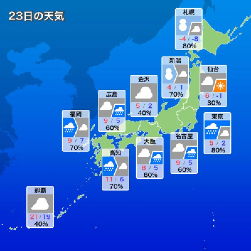 2024年　2月23日　金曜日