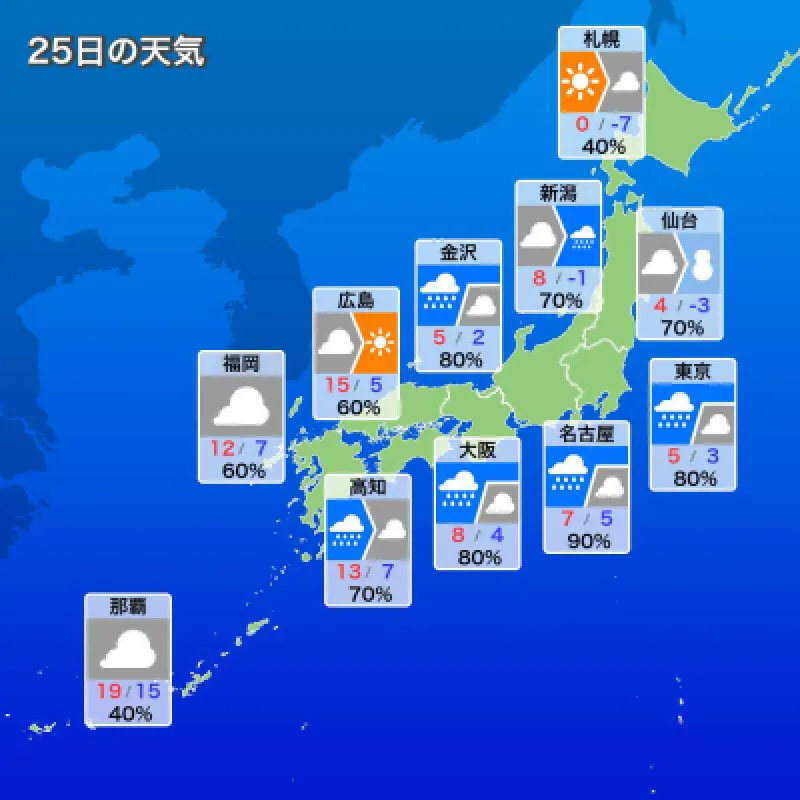 2024年　2月25日　日曜日