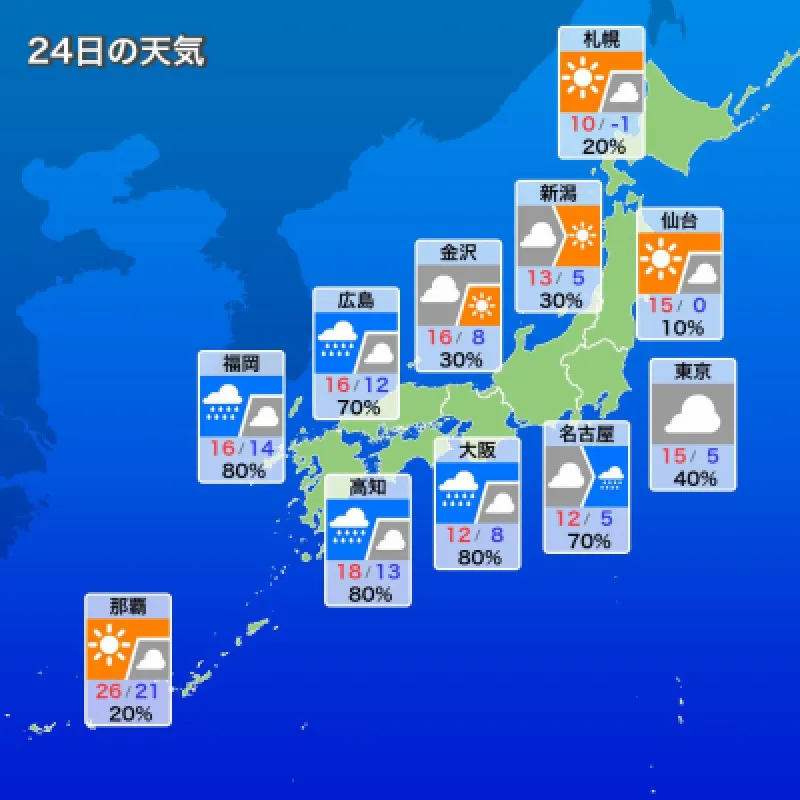 2024年　3月24日　日曜日