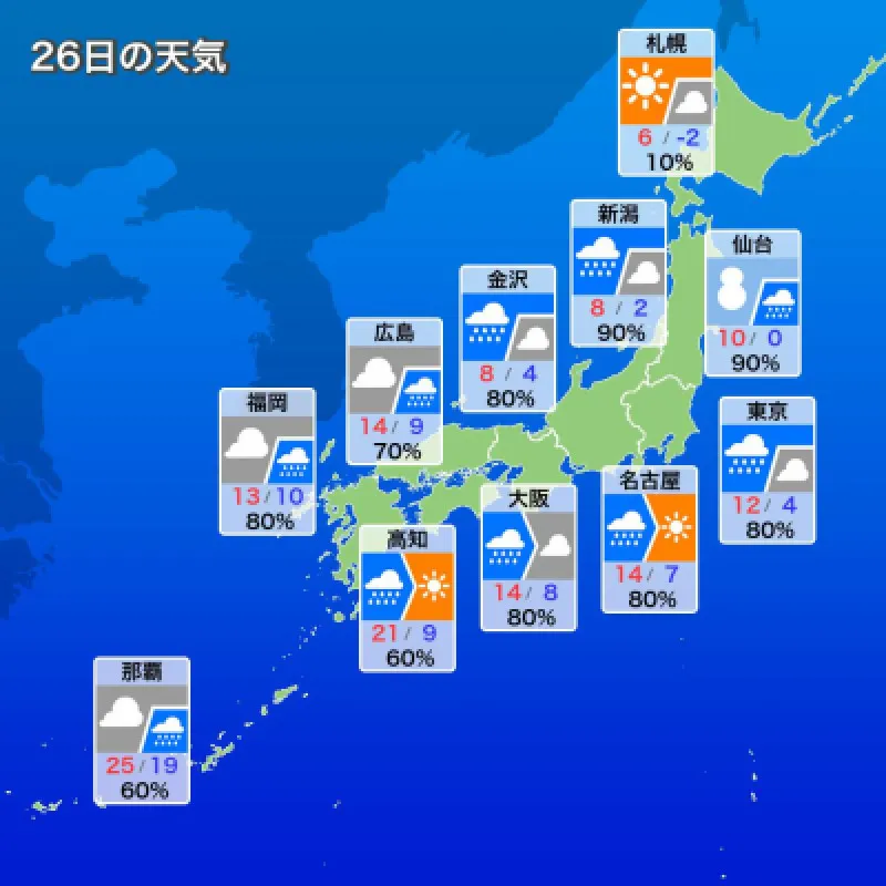 2024年　3月26日　火曜日