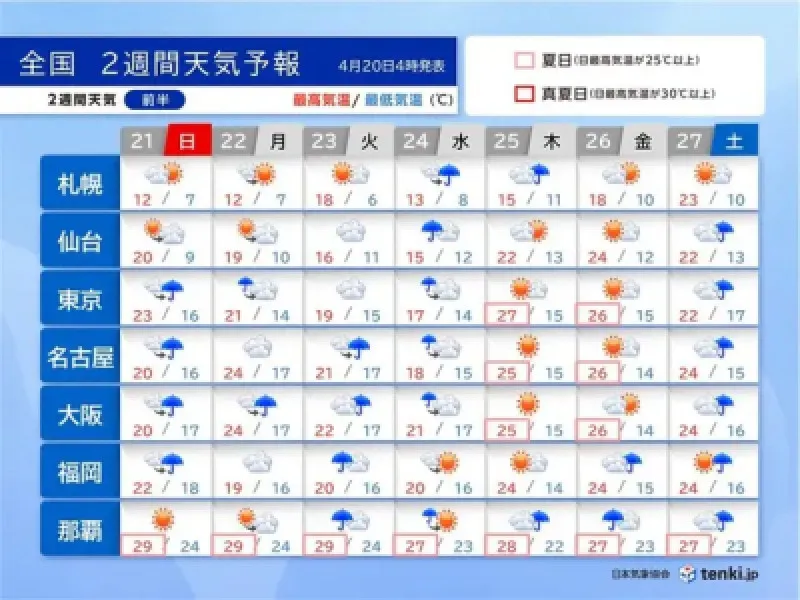 ゴールデンウィーク前半(21日〜27日)は局地的に強い雨