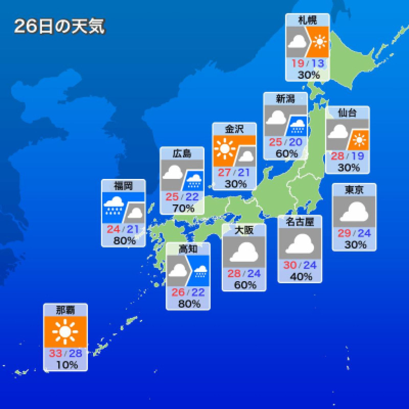 6月26日　水曜日　今日は、ドクター中松の誕生日1928年6月26日 (96歳)