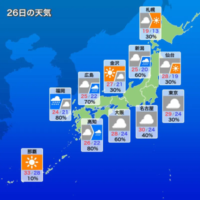 6月26日　水曜日　今日は、ドクター中松の誕生日1928年6月26日 (96歳)