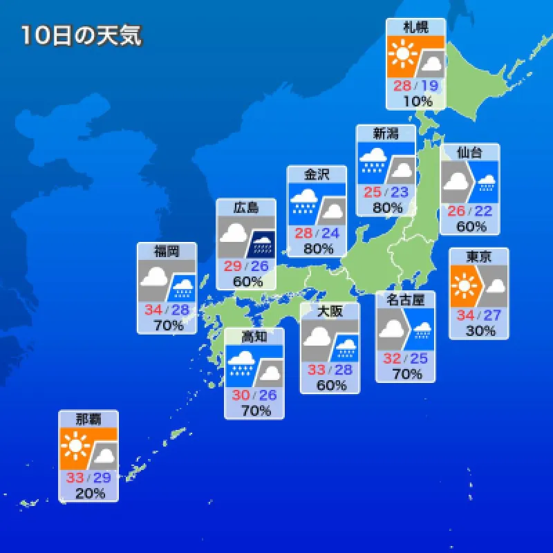 7月10日　水曜日　今日は、円谷英二さんのお誕生日　1901年7月10日 (享年68歳)